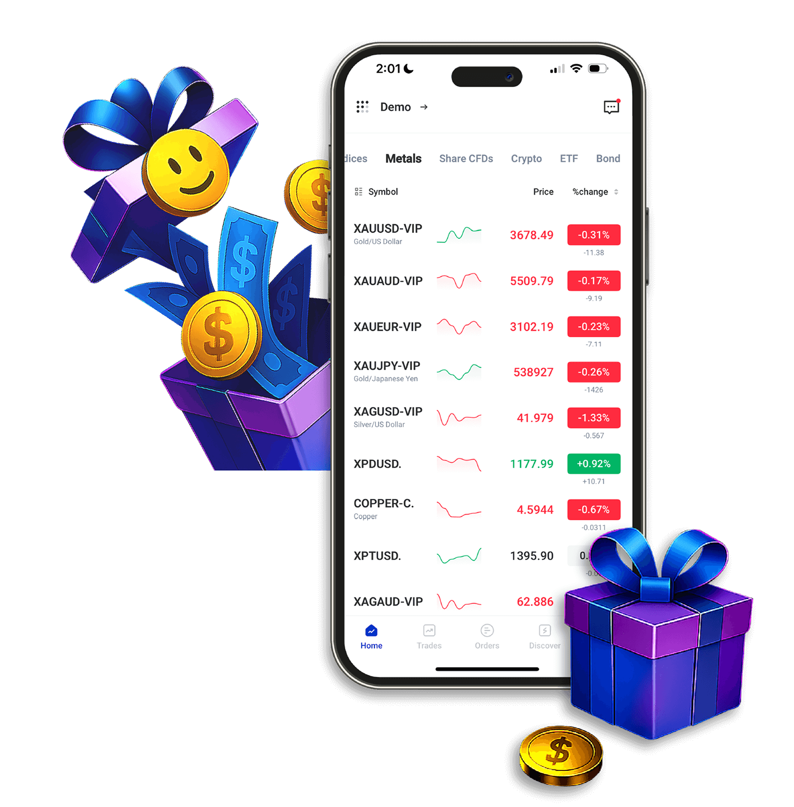 交易越多 回报越高 3大活动奖励等你拿